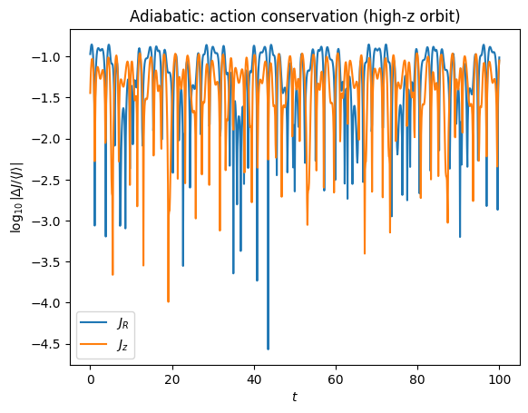 ../../_images/tutorials_action_angle_adiabatic_16_0.png