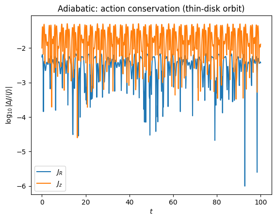../../_images/tutorials_action_angle_adiabatic_9_0.png