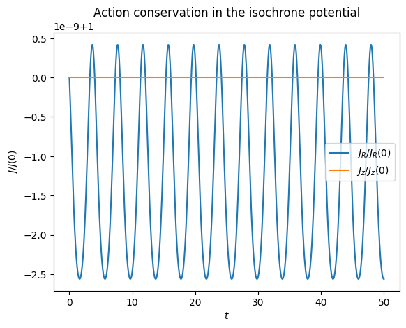 ../../_images/tutorials_action_angle_introduction_16_0.png