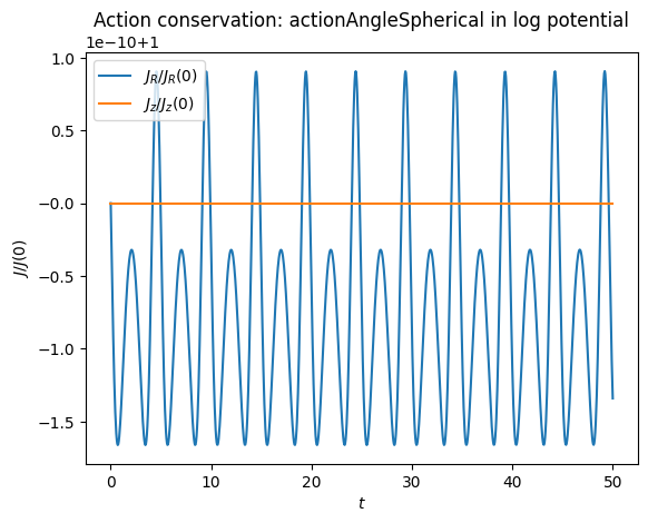 ../../_images/tutorials_action_angle_introduction_26_0.png