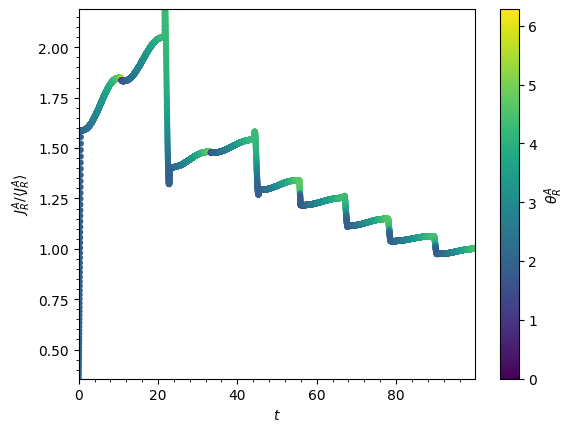 ../../_images/tutorials_action_angle_isochroneapprox_14_0.png