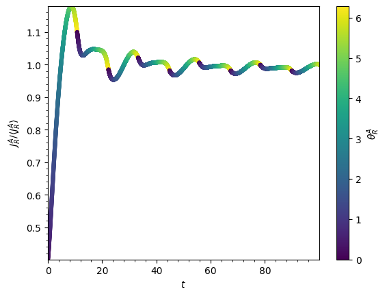 ../../_images/tutorials_action_angle_isochroneapprox_16_0.png