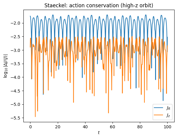 ../../_images/tutorials_action_angle_staeckel_22_0.png