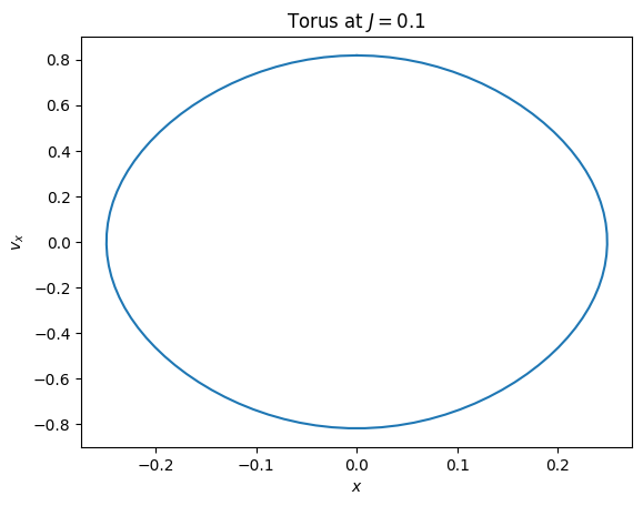 ../../_images/tutorials_action_angle_vertical_and_inverse_28_0.png
