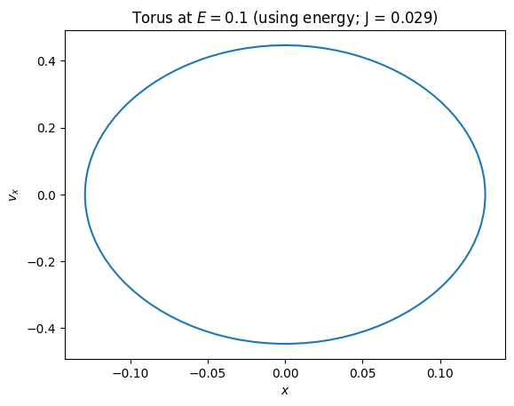 ../../_images/tutorials_action_angle_vertical_and_inverse_30_0.png