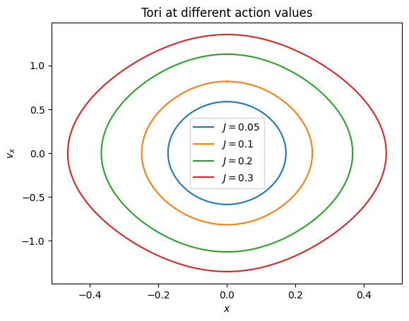 ../../_images/tutorials_action_angle_vertical_and_inverse_32_0.png