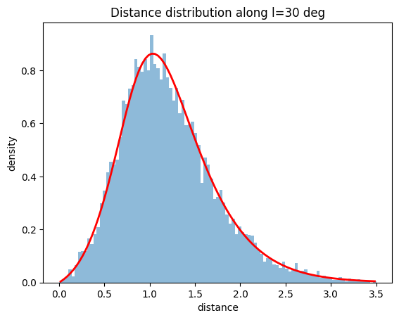 ../../_images/tutorials_distribution_functions_disk_df_2d_27_0.png