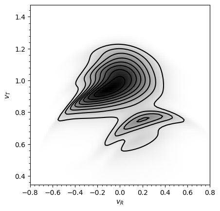 ../../_images/tutorials_distribution_functions_disk_df_2d_37_0.png