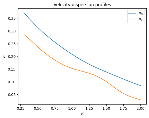 ../../_images/tutorials_distribution_functions_disk_df_3d_17_0.png