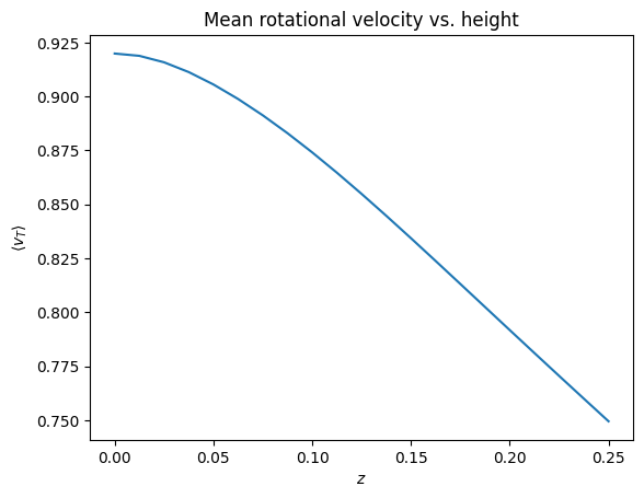 ../../_images/tutorials_distribution_functions_disk_df_3d_21_1.png
