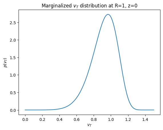 ../../_images/tutorials_distribution_functions_disk_df_3d_27_0.png