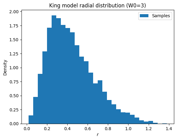 ../../_images/tutorials_distribution_functions_spherical_dfs_15_0.png