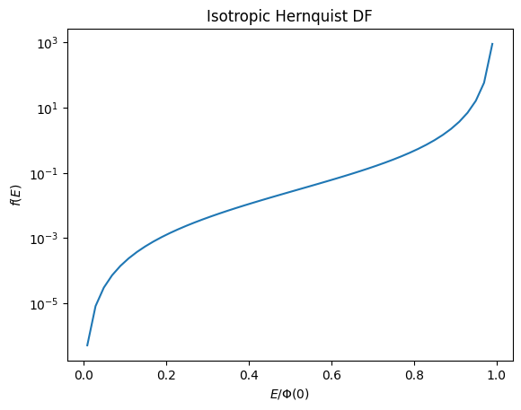 ../../_images/tutorials_distribution_functions_spherical_dfs_5_0.png