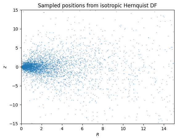 ../../_images/tutorials_distribution_functions_spherical_dfs_9_0.png