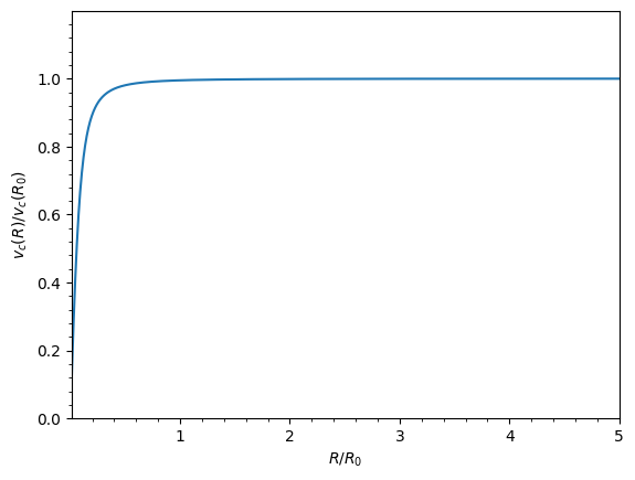 ../../_images/tutorials_extending_new_potential_python_5_0.png