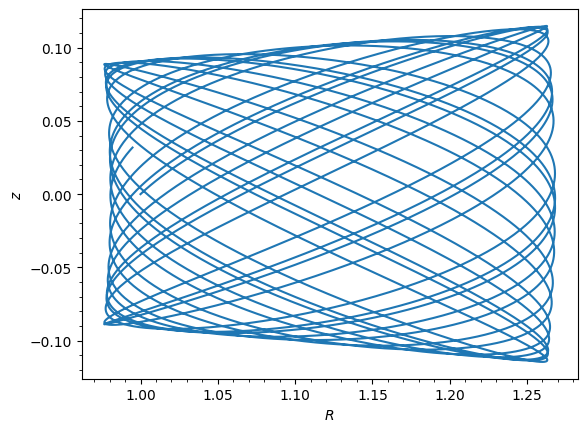 ../../_images/tutorials_extending_new_potential_python_7_1.png