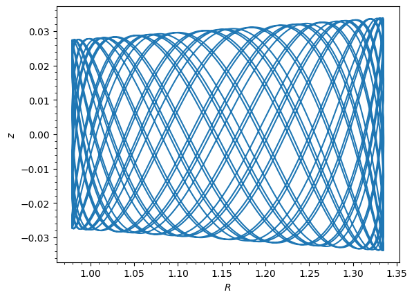 ../../_images/tutorials_getting_started_rotation_curves_and_units_25_0.png