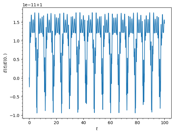 ../../_images/tutorials_getting_started_rotation_curves_and_units_27_0.png