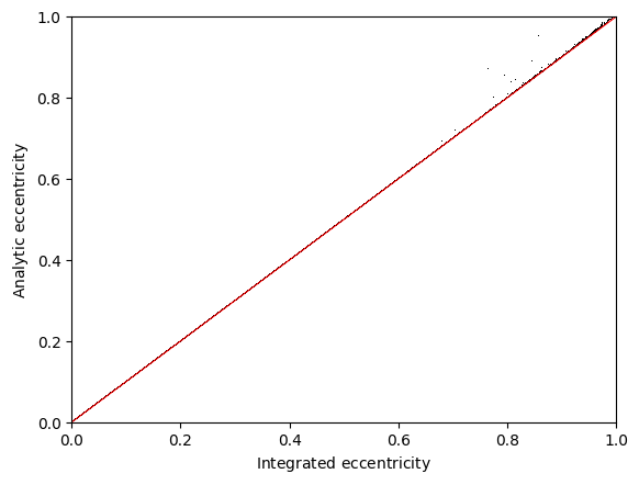 ../../_images/tutorials_orbits_examples_15_0.png