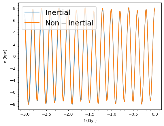 ../../_images/tutorials_orbits_examples_40_1.png