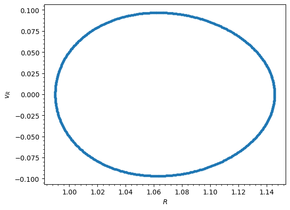 ../../_images/tutorials_orbits_integration_and_plotting_62_0.png
