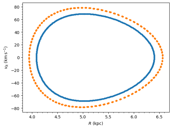../../_images/tutorials_orbits_integration_and_plotting_68_0.png