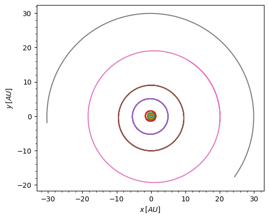 ../../_images/tutorials_orbits_known_objects_22_0.png