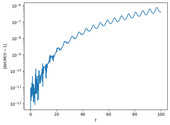 ../../_images/tutorials_orbits_phase_space_volumes_and_chaos_3_1.png