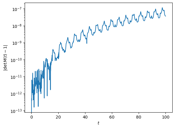../../_images/tutorials_orbits_phase_space_volumes_and_chaos_5_1.png