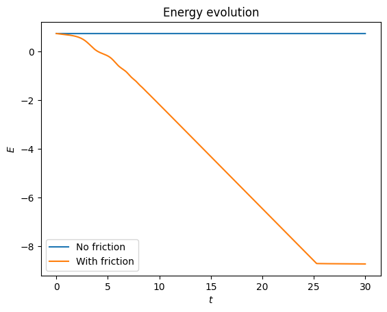 ../../_images/tutorials_potentials_dissipative_11_0.png