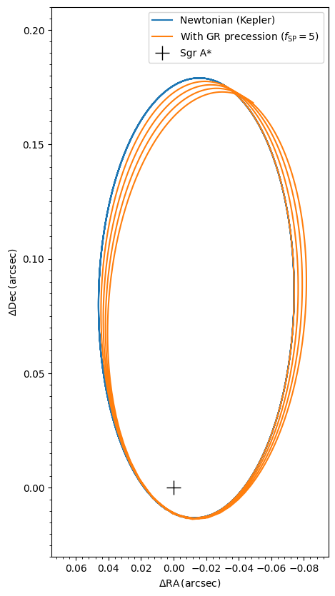 ../../_images/tutorials_potentials_dissipative_22_0.png
