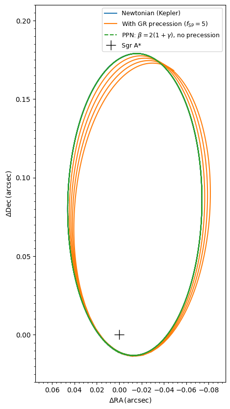 ../../_images/tutorials_potentials_dissipative_24_0.png