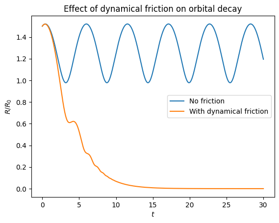 ../../_images/tutorials_potentials_dissipative_7_0.png
