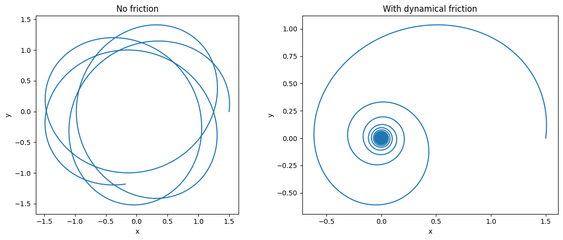 ../../_images/tutorials_potentials_dissipative_9_0.png