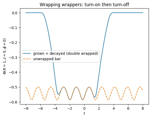 ../../_images/tutorials_potentials_wrappers_16_0.png