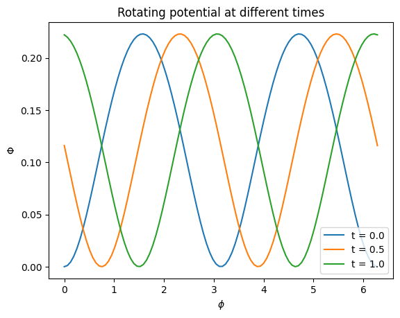 ../../_images/tutorials_potentials_wrappers_5_0.png