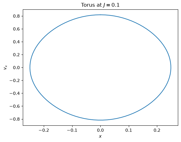 ../../_images/tutorials_action_angle_vertical_and_inverse_28_0.png