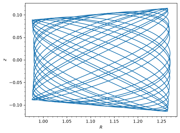 ../../_images/tutorials_extending_new_potential_python_7_1.png