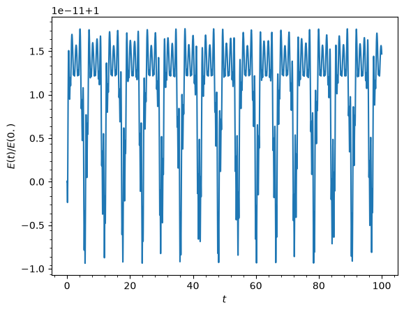 ../../_images/tutorials_getting_started_rotation_curves_and_units_27_0.png