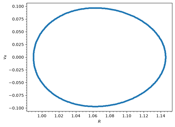 ../../_images/tutorials_orbits_integration_and_plotting_62_0.png