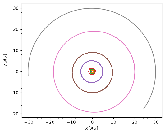 ../../_images/tutorials_orbits_known_objects_22_0.png