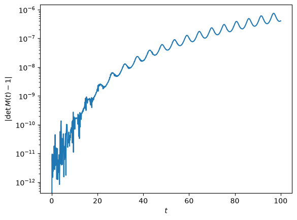 ../../_images/tutorials_orbits_phase_space_volumes_and_chaos_3_1.png