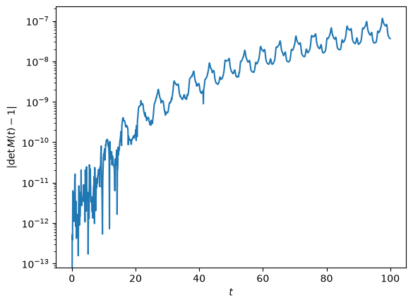 ../../_images/tutorials_orbits_phase_space_volumes_and_chaos_5_1.png
