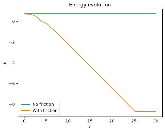 ../../_images/tutorials_potentials_dissipative_11_0.png