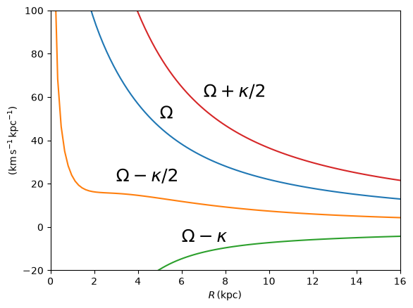 ../../_images/tutorials_potentials_introduction_42_0.png