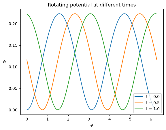 ../../_images/tutorials_potentials_wrappers_5_0.png