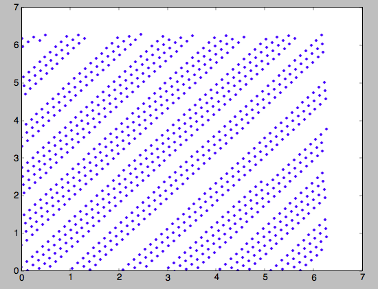 _images/MWPotential-angles.png