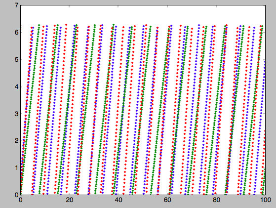 _images/MWPotential-tangles.png
