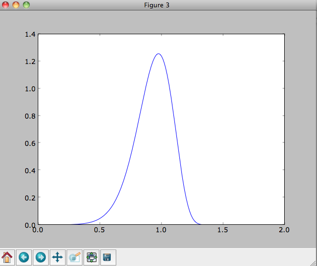 _images/basic-df-asydrift.png