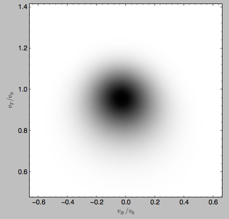 _images/basic-df-nonaxi-warm.png